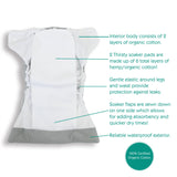 Thirsties Naturals Newborn All In One (5-14 lb)
