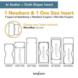 Rumparooz 6r Soaker Cloth Diaper Microfiber Inserts