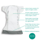 Thirsties Naturals One Size All In One (8-40 lbs)