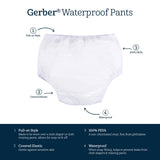 Gerber Waterproof Pants
